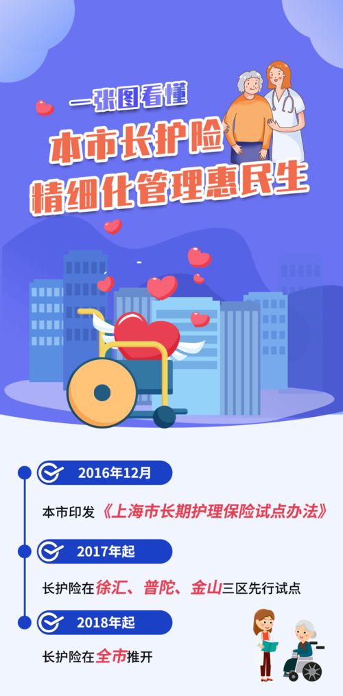 錦音丨失能老人如何申請長護險，一圖看懂票務代理服務